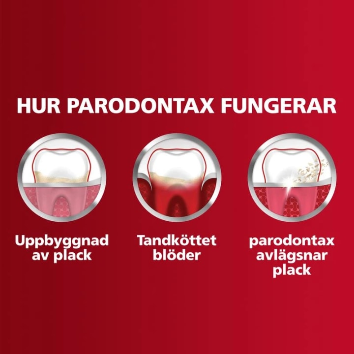 Parodontax Extra Fresh Tandkräm 75 ml Parodontax