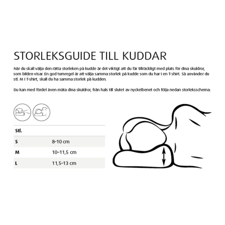 Tempur Sovkudde Millennium med SmartCool Technology Small Tempur