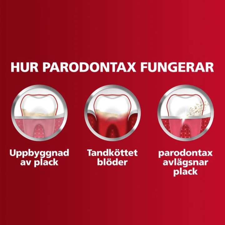 Parodontax Complete Protection Tandkräm 75ml Parodontax