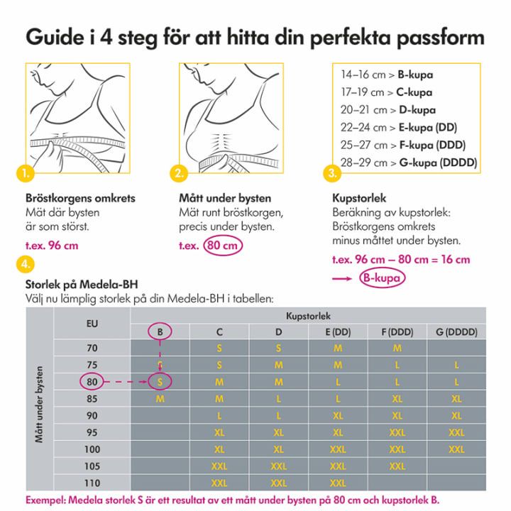 Medela Keep Cool Natt-BH Vit M Medela