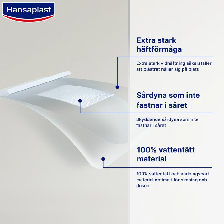 Hansaplast Aqua Protect Strips 20 st Hansaplast