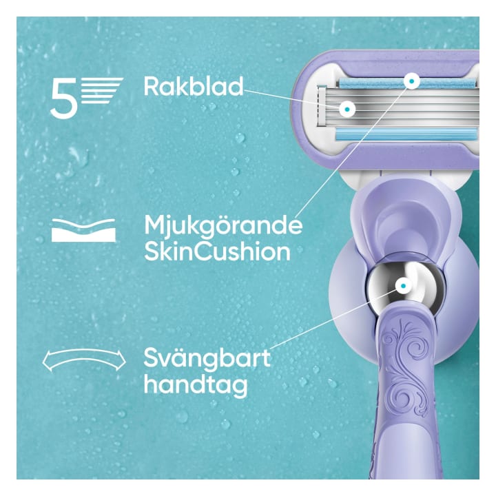 Venus Deluxe Smooth Swirl Razor 1UP Venus