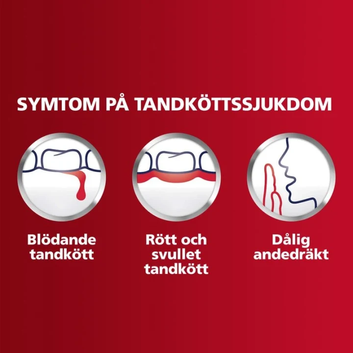 Parodontax Complete Protection Tandkräm 75ml Parodontax
