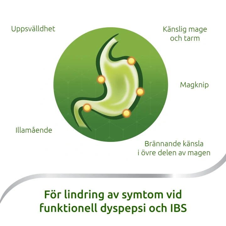 Iberogast orala droppar 50 ml Iberogast