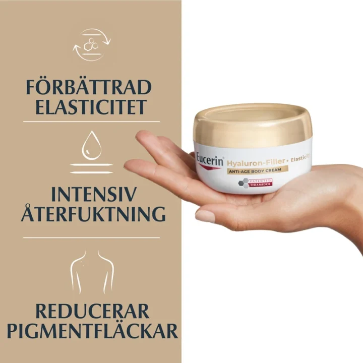 Eucerin Hyaluron-Filler + Elasticity Anti-Age Body Cream 200 ml Eucerin