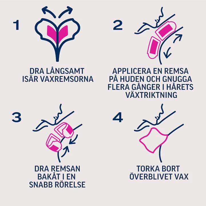 Veet Pure Cold Wax Strips Sensitive Skin Bikini & Underarm 16 pcs Veet