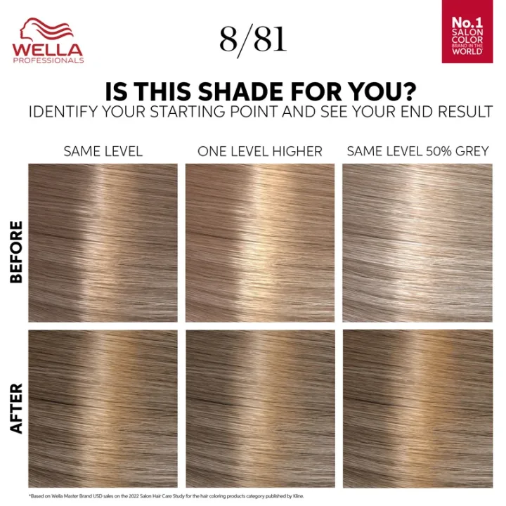 Wella Professionals Color Touch Rich Naturals 130 ml Pearl Blonde 8/81 Wella