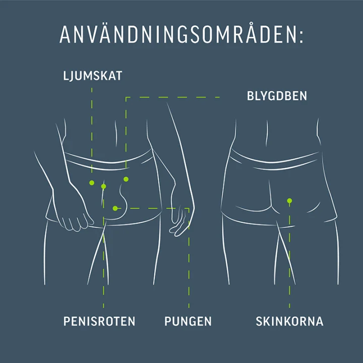 Veet Man Hårborttagningskit för Intimområden Veet