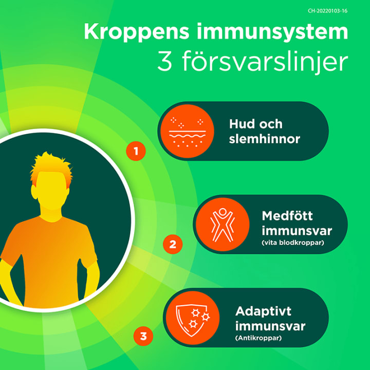 Berocca Immunity 30st Berocca