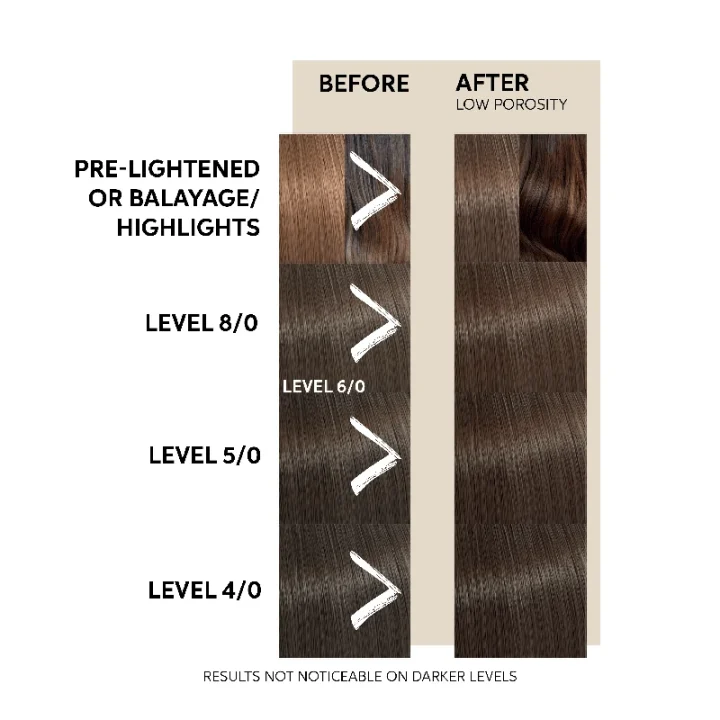 Wella Professionals Color Fresh Mask Chocolate Touch 500 ml Wella