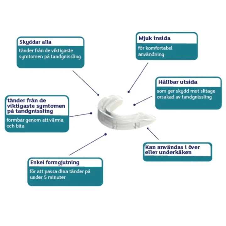 Bruxeeze Night Guard Bettskena vid tandgnissling 2st Bruxeeze