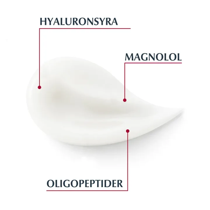 Eucerin Hyaluron-Filler + Volume-Lift Night Cream 50 ml Eucerin