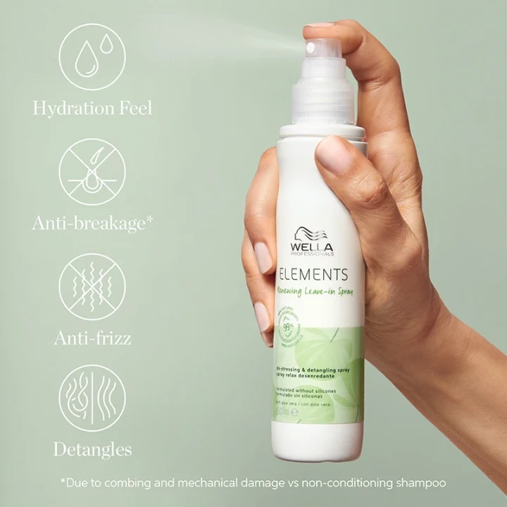 Wella Professionals Elements Leave-in Conditioner Spray 150 ml Wella