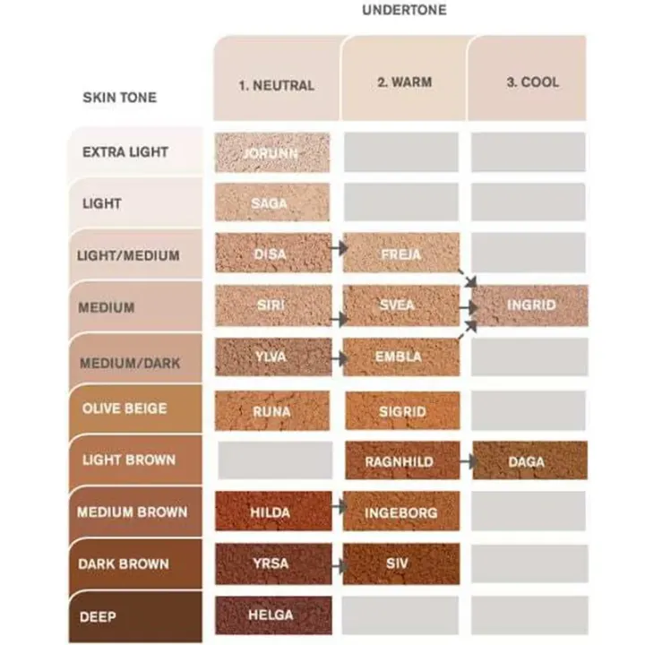 IDUN Minerals Mineral Powder Foundation Disa 7 g IDUN Minerals
