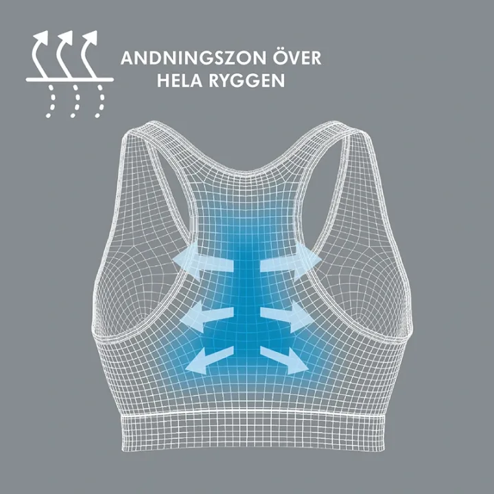 Medela Keep Cool Natt-BH Svart XXL Medela