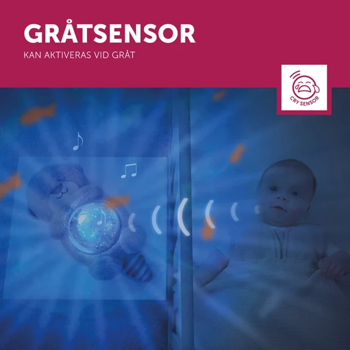 Zazu Otto The Otter Ocean Projector Zazu