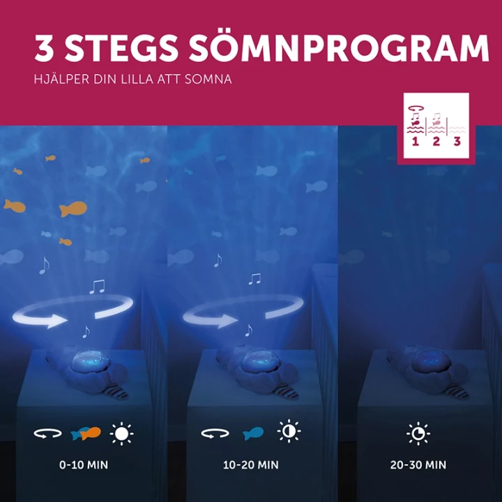 Zazu Otto The Otter Ocean Projector Zazu