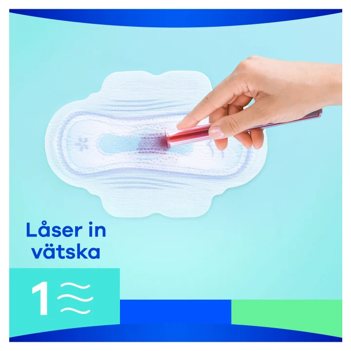 Always Ultra Day Bindor Long Stl 2 Med Vingar 12 St Always