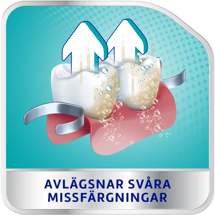 Corega Tabs 3 Minutes Protesrengöring Brustablett 66 st Corega