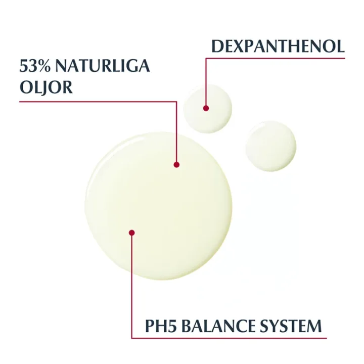 Eucerin pH5 Shower Oil oparfymerad refill 400 ml Eucerin