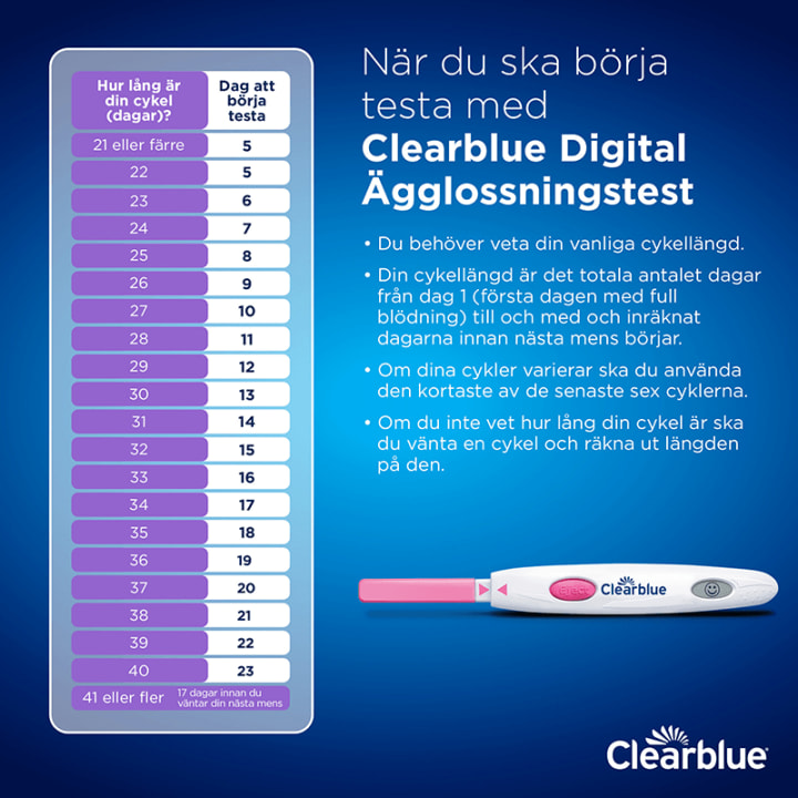 Clearblue Digitalt Ägglossningstest 10 st Clearblue