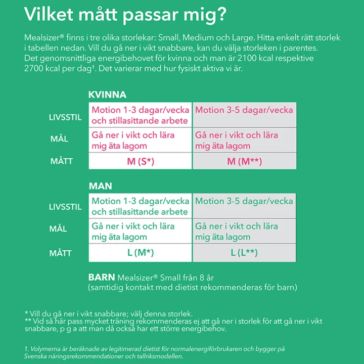 Mealsizer Medium Måltidsmått 2100 kcal Mealsizer