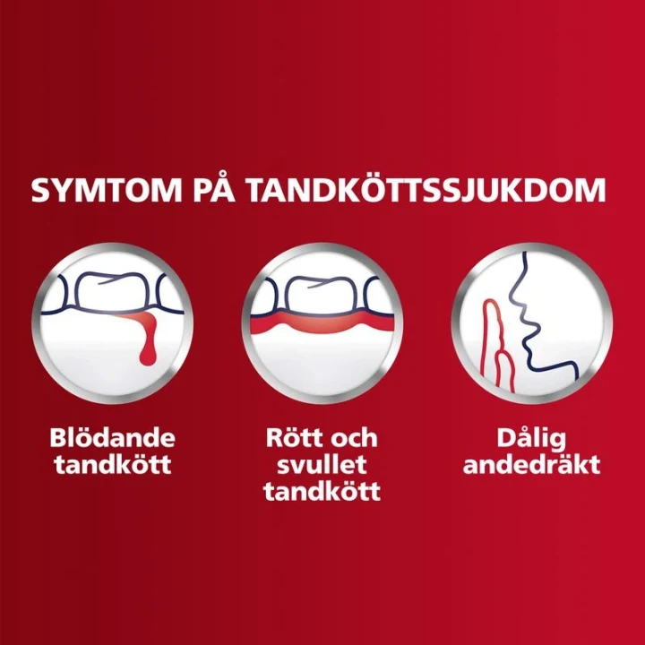 Parodontax Complete Protection Whitening Tandkräm 75ml Parodontax