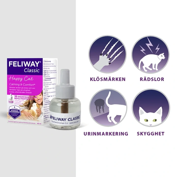 Feliway Classic Refill lösning för katt Feliway