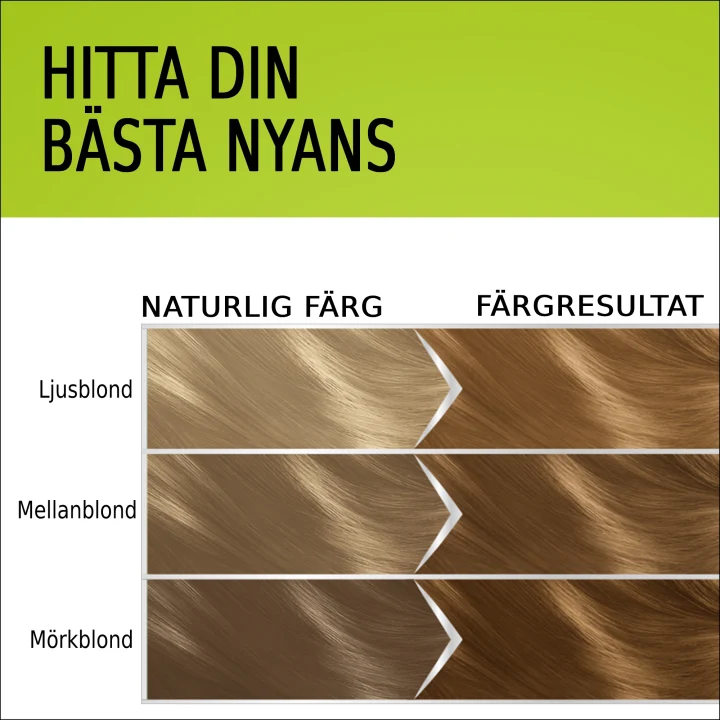 Schwarzkopf Natural & Easy Hårfärg 555 Mörk Honungsblond Schwarzkopf