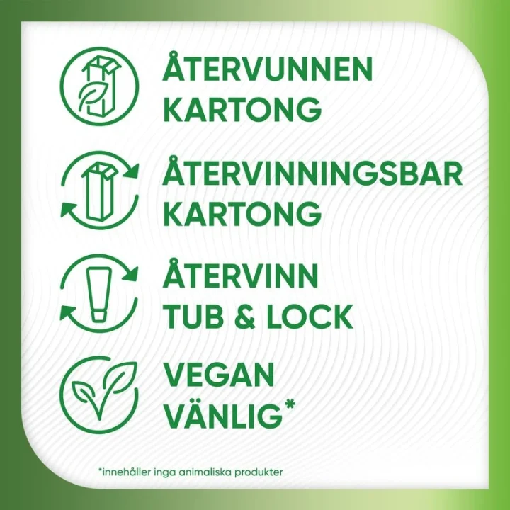 Sensodyne Nourish Healthy White Tandkräm 75ml Sensodyne