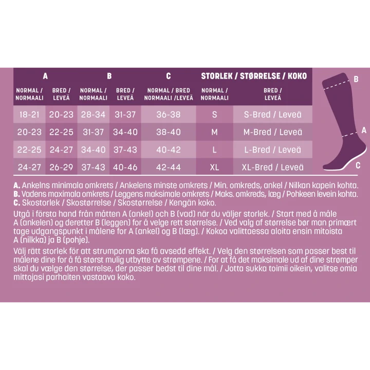 Mabs Nylon Knee Black 1 par S Mabs