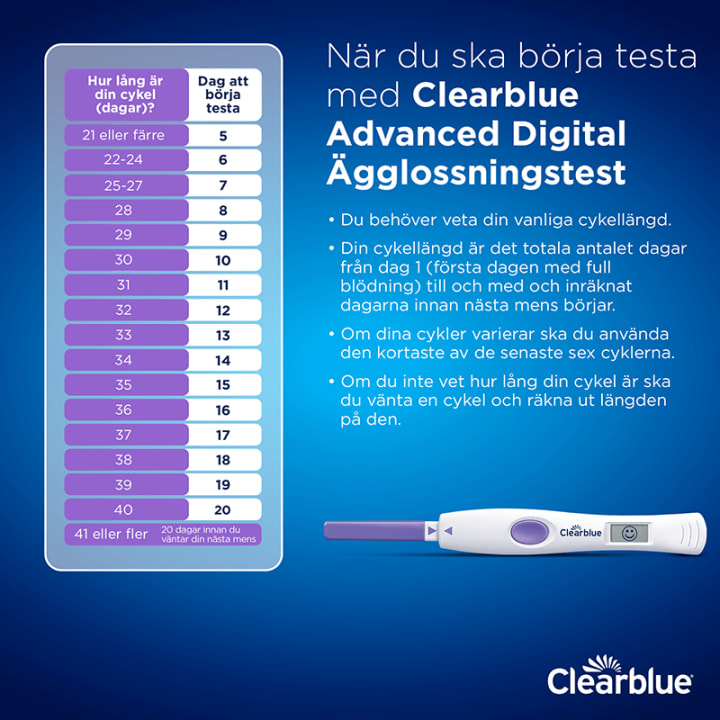 Clearblue Advanced Ägglossningstest 10 st Clearblue