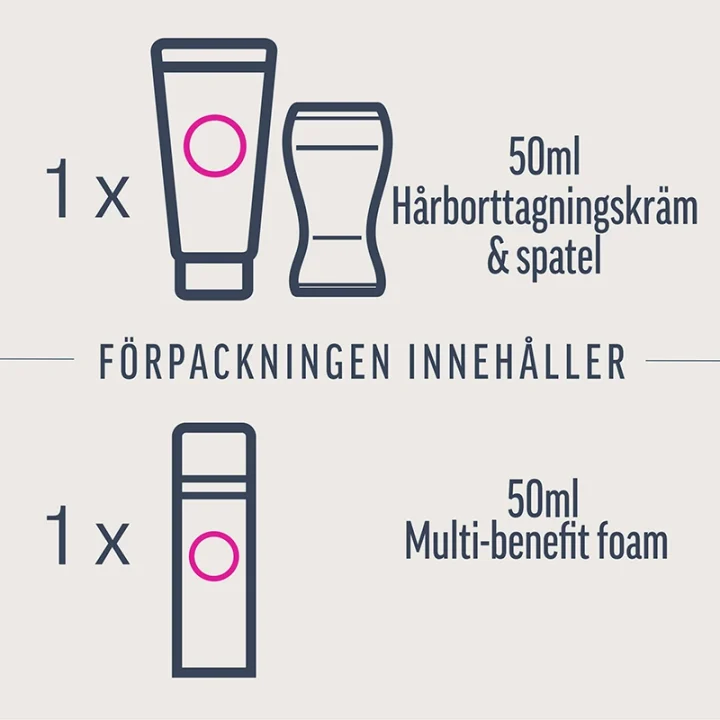 Veet Expert Hair Removal Cream Kit All Skin Types Full Bikini 2x50 ml Veet