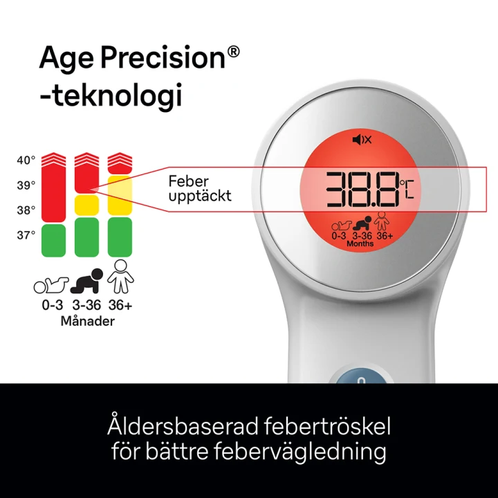 Braun Sensian 7 Panntermometer Braun