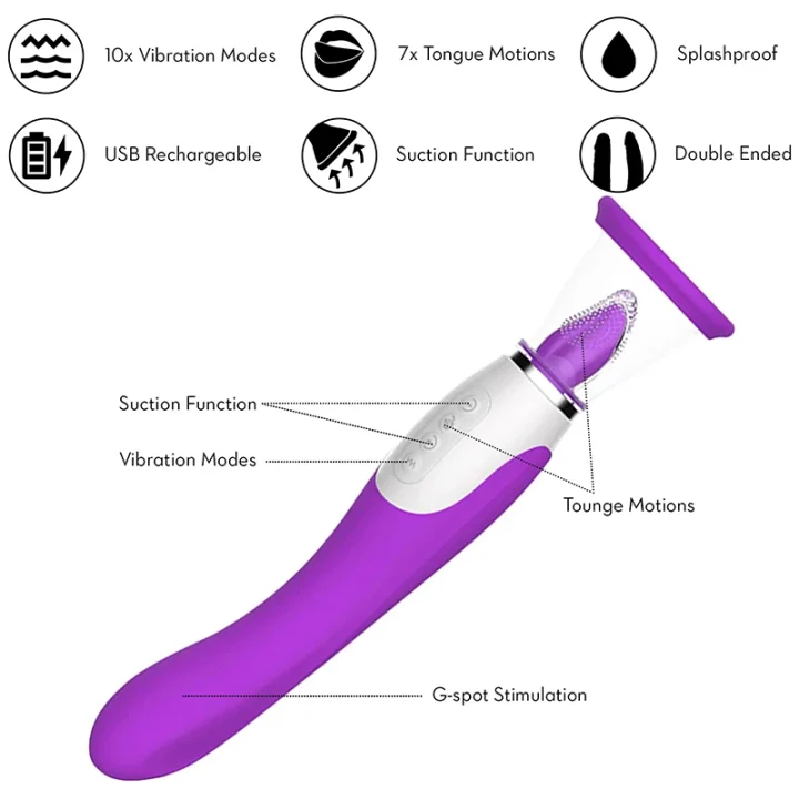 Ladylove Dream Pleasure Deluxe 2+ Ladylove