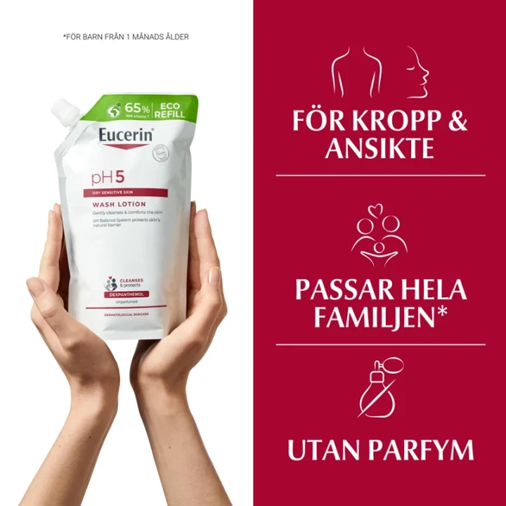 Eucerin pH5 Washlotion oparfymerad refill 400 ml Eucerin