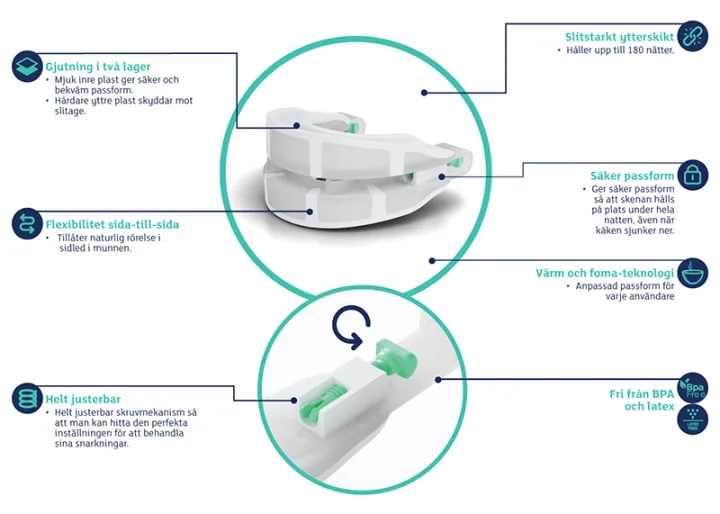 Snoreeze Snarkskena Snoreeze