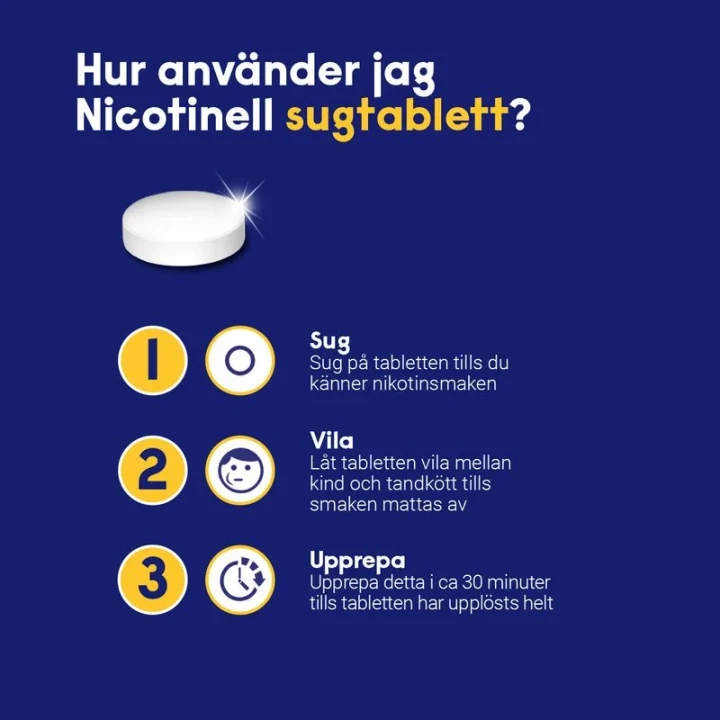 Nicotinell Mint komprimerad sugtablett 1 mg 36 st Nicotinell