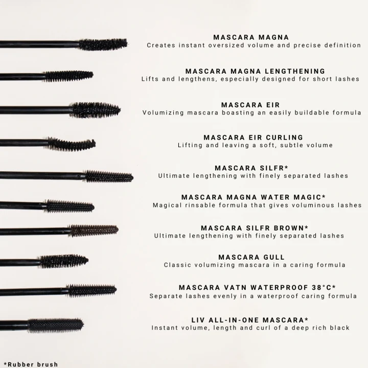IDUN Minerals Mascara Vatn Waterproof 38°C 10 ml IDUN Minerals