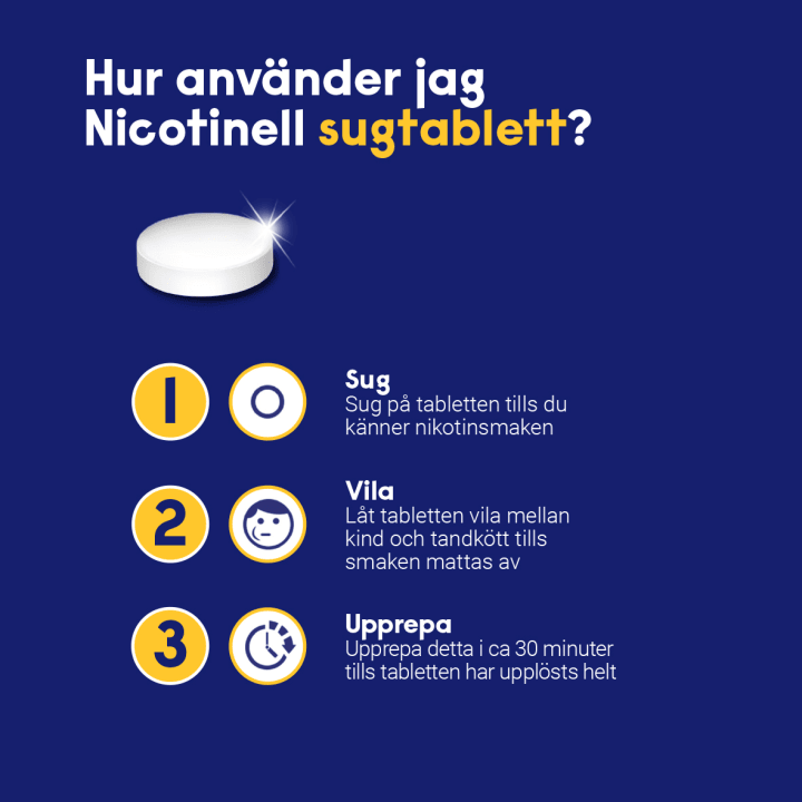 Nicotinell Mint komprimerad sugtablett 2 mg 36 st Nicotinell