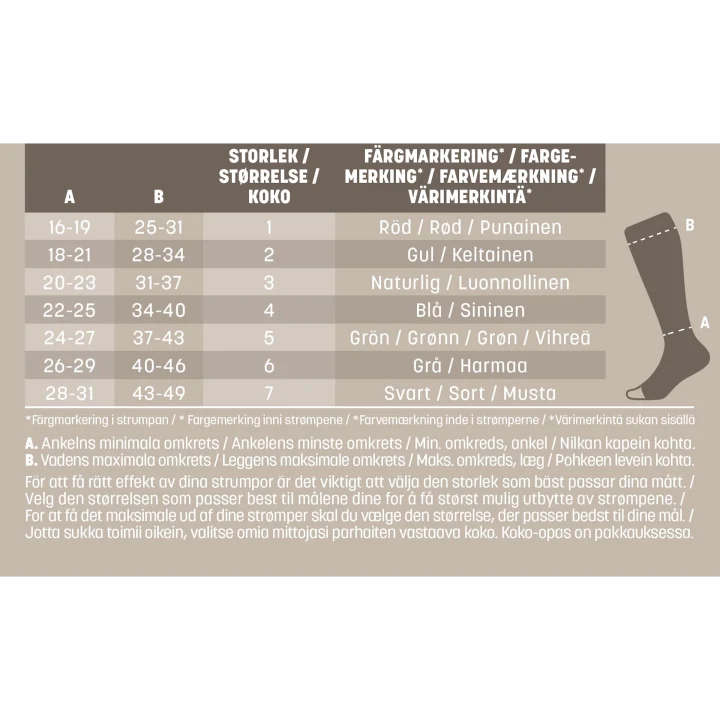 Mabs Care Knee Natur 1 par 7 Svart Mabs