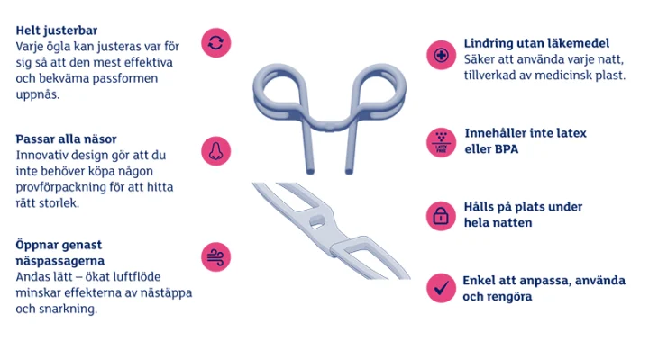 Snoreeze Näsvidgare Snoreeze