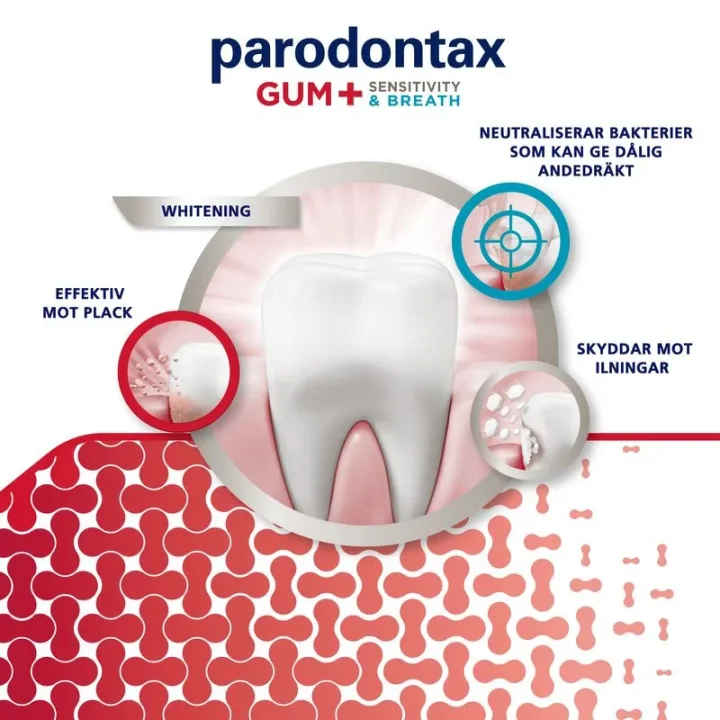 Parodontax Gum+Sensitivity & Breath Whitening Tandkräm 75ml Parodontax
