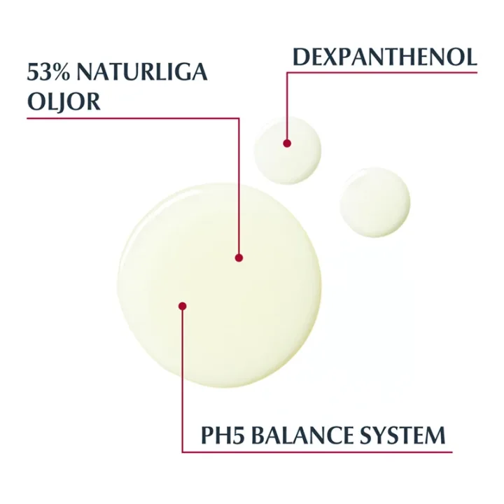 Eucerin pH5 Shower Oil parfymerad refill 400 ml Eucerin