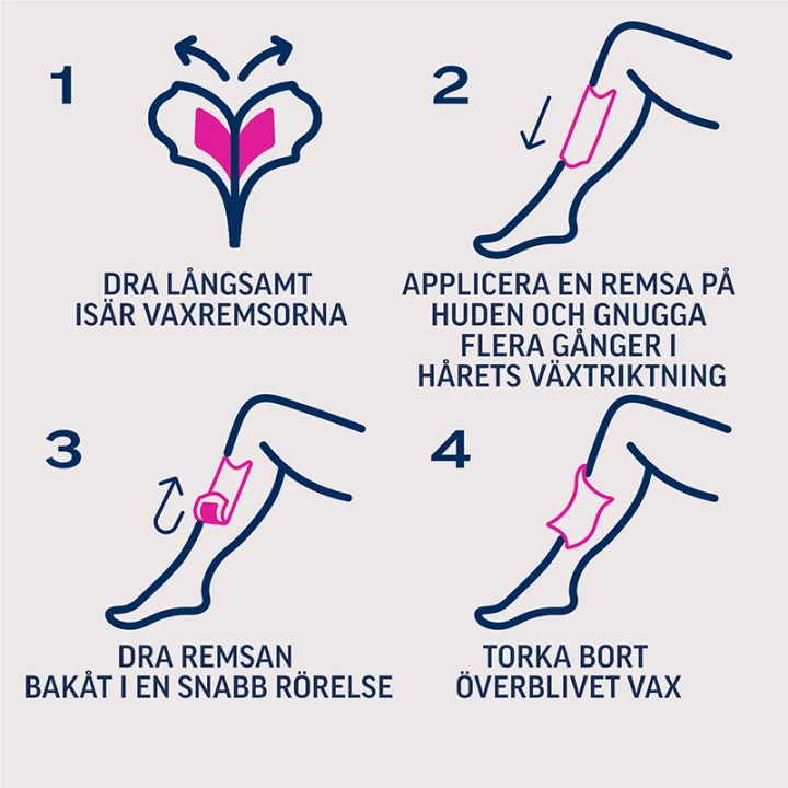 Veet Expert Cold Wax Strips Dry Skin Legs & Body 20 pcs Veet