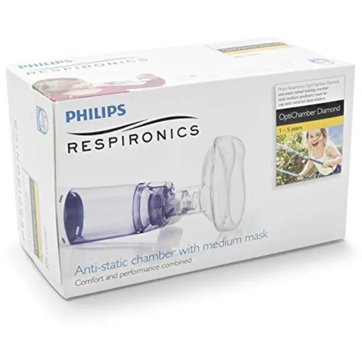 OptiChamber med ansiktsmask Large över 5år/vuxen 1styck OptiChamber