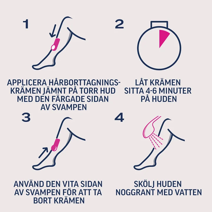 Veet In Shower Hårborttagningskräm för Torr Hud 150 ml Veet