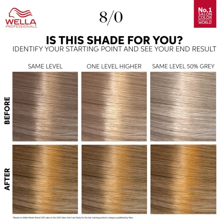 Wella Professionals Color Touch Pure Naturals 130 ml 8/0 Light Blonde Wella