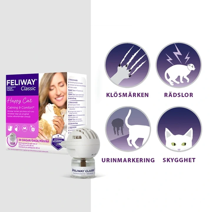 Feliway Classic Doftavgivare med Refill för katt Feliway