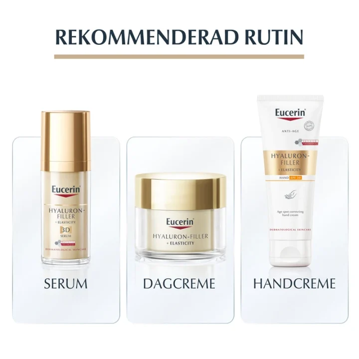 Eucerin Hyaluron-Filler + Elasticity Anti-Age Body Cream 200 ml Eucerin